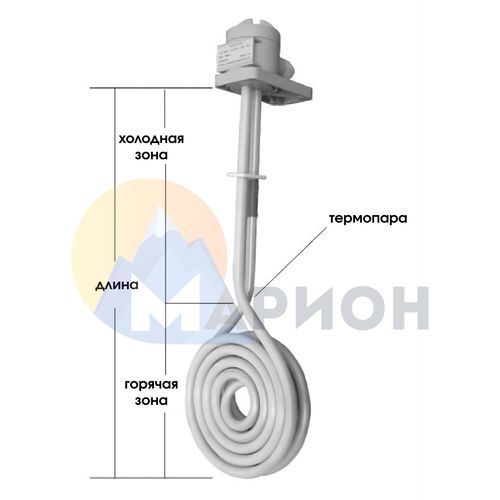 ТЭН фторопластовый, PTFE оболочка, модель HXF, 3000 Вт, 220 В, 585 мм, D 230 мм