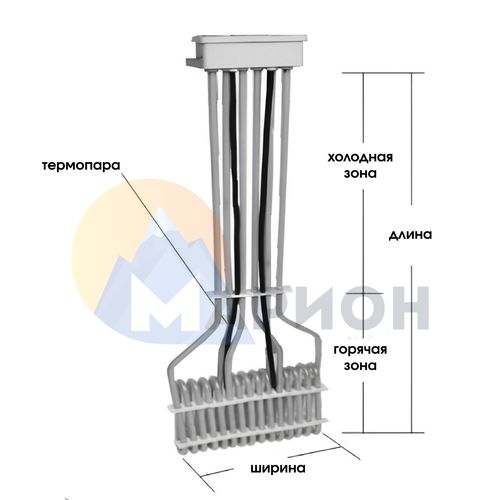 ТЭН фторопластовый, PTFE оболочка, модель 3HXO, 1500Вт, 220В, 280мм