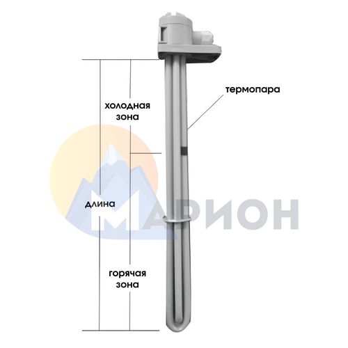 ТЭН фторопластовый, PTFE оболочка, модель 3HX, 4000Вт, 220В, 1195мм