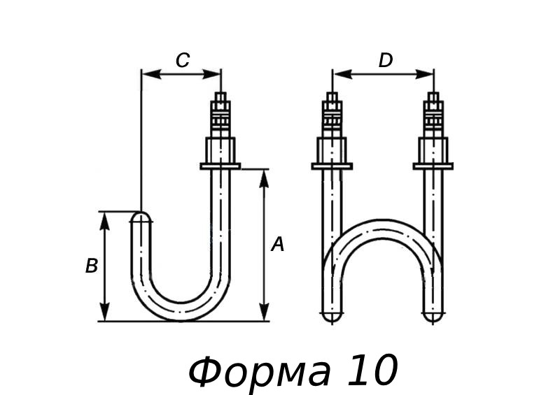 Форма ТЭН Ф10